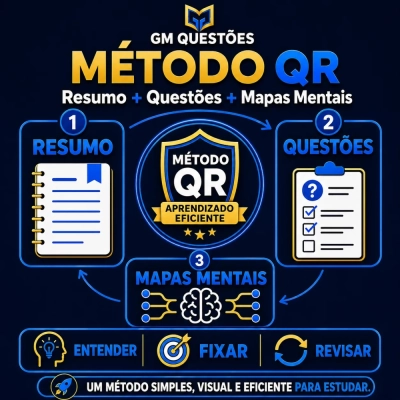Foto de muitos livros e cadernos em uma mesa